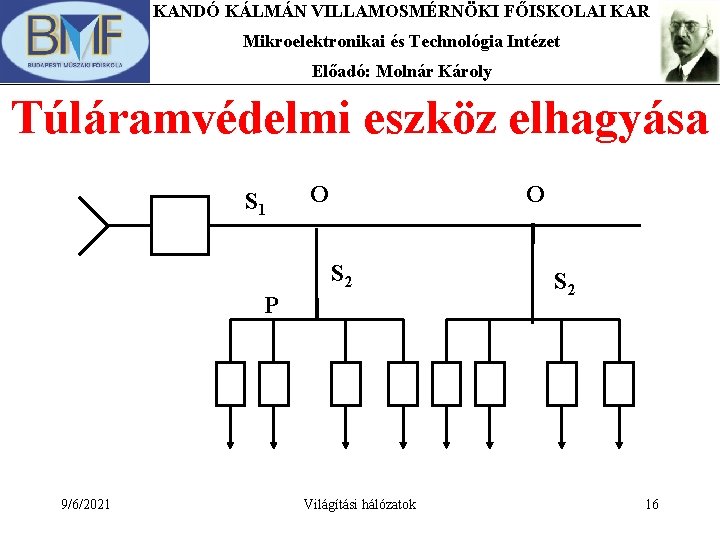 KANDÓ KÁLMÁN VILLAMOSMÉRNÖKI FŐISKOLAI KAR Mikroelektronikai és Technológia Intézet Előadó: Molnár Károly Túláramvédelmi eszköz