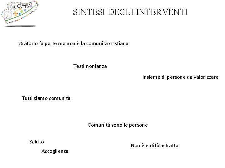 SINTESI DEGLI INTERVENTI Oratorio fa parte ma non è la comunità cristiana Testimonianza Insieme