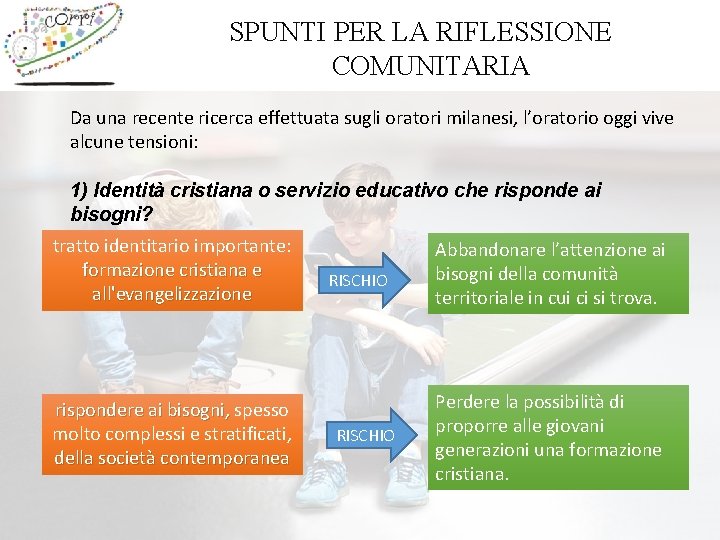 SPUNTI PER LA RIFLESSIONE COMUNITARIA Da una recente ricerca effettuata sugli oratori milanesi, l’oratorio