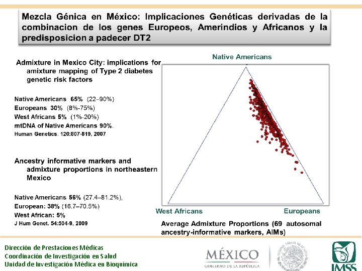 Dirección de de Prestaciones Económicas Médicas Dirección y Sociales Coordinación de Investigación en Salud