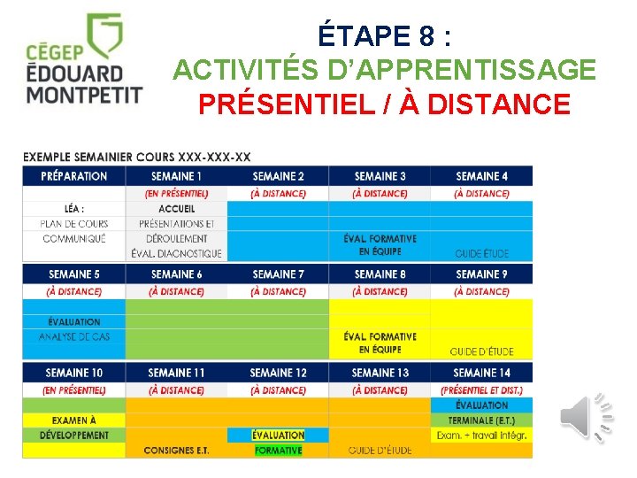 ÉTAPE 8 : ACTIVITÉS D’APPRENTISSAGE PRÉSENTIEL / À DISTANCE 