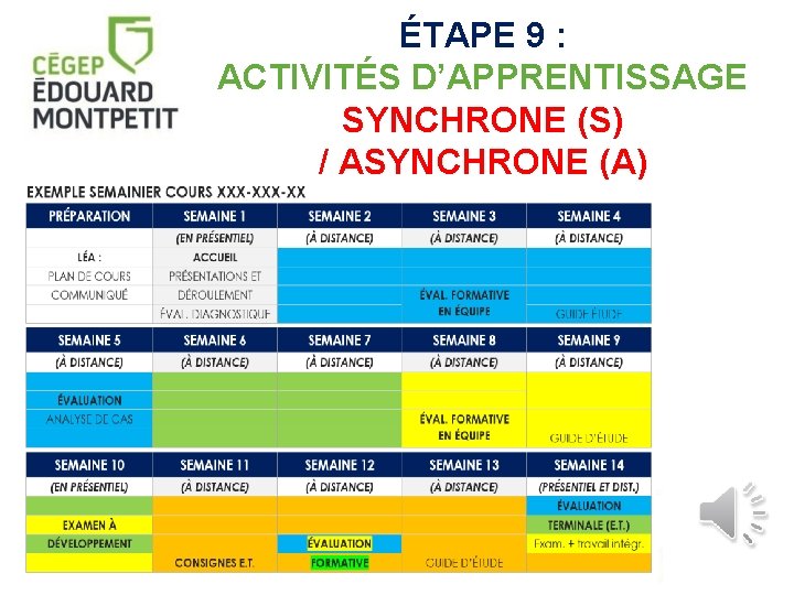 ÉTAPE 9 : ACTIVITÉS D’APPRENTISSAGE SYNCHRONE (S) / ASYNCHRONE (A) 