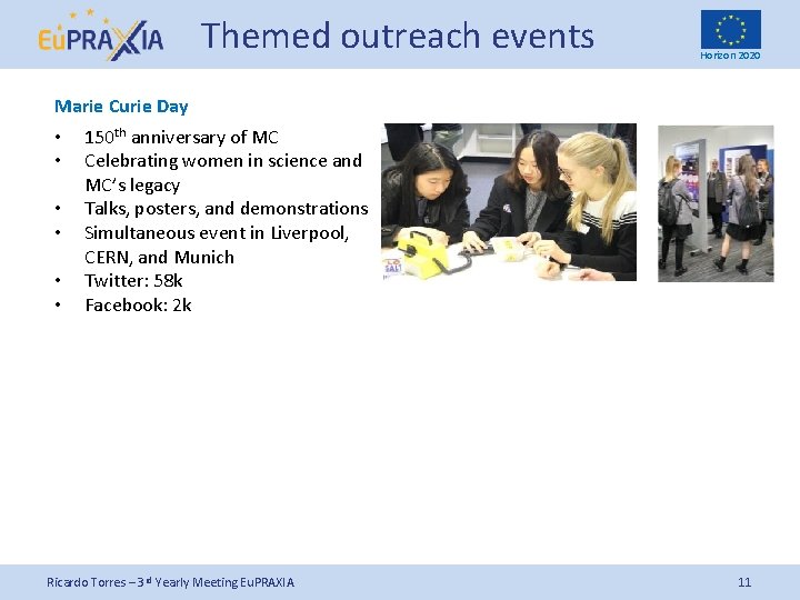 Themed outreach events Horizon 2020 Marie Curie Day • • • 150 th anniversary