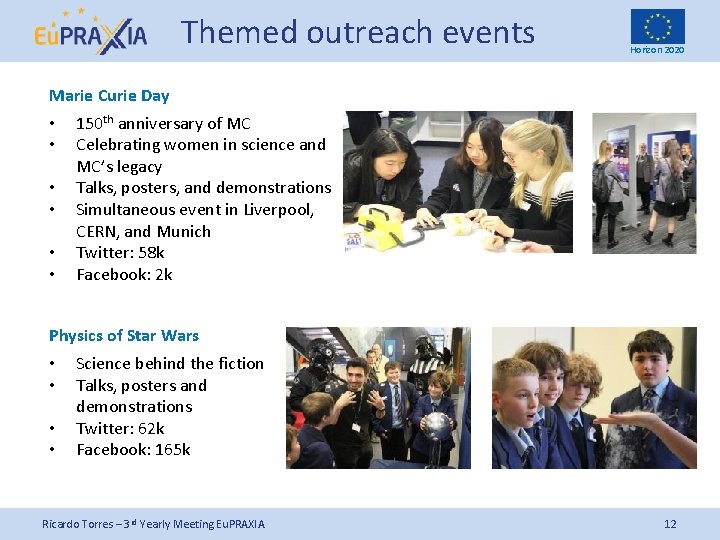 Themed outreach events Horizon 2020 Marie Curie Day • • • 150 th anniversary