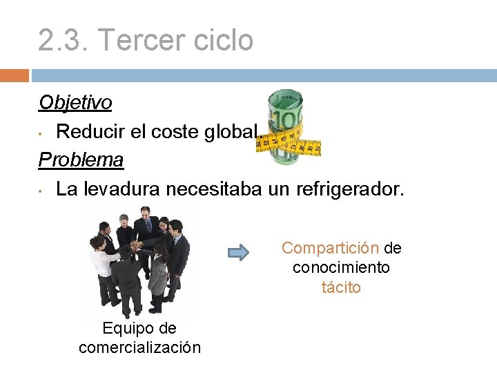 2. 3. Tercer ciclo Objetivo • Reducir el coste global. Problema • La levadura