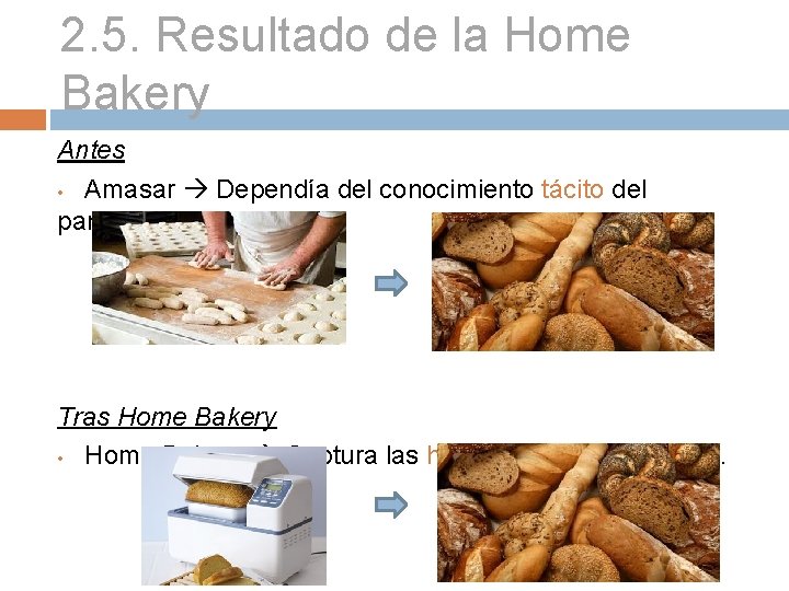 2. 5. Resultado de la Home Bakery Antes • Amasar Dependía del conocimiento tácito