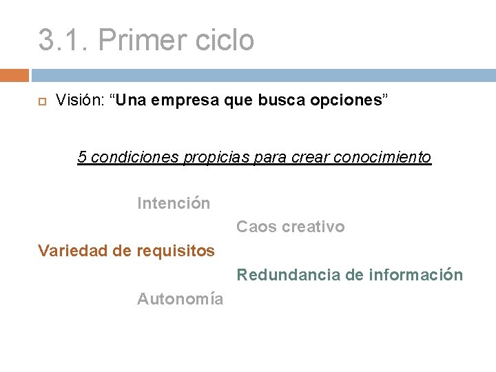 3. 1. Primer ciclo Visión: “Una empresa que busca opciones” 5 condiciones propicias para