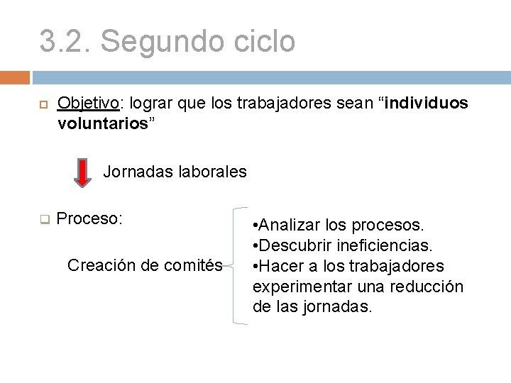3. 2. Segundo ciclo Objetivo: lograr que los trabajadores sean “individuos voluntarios” Jornadas laborales