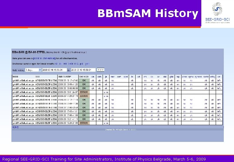 BBm. SAM History Regional SEE-GRID-SCI Training for Site Administrators, Institute of Physics Belgrade, March