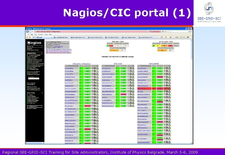 Nagios/CIC portal (1) Regional SEE-GRID-SCI Training for Site Administrators, Institute of Physics Belgrade, March