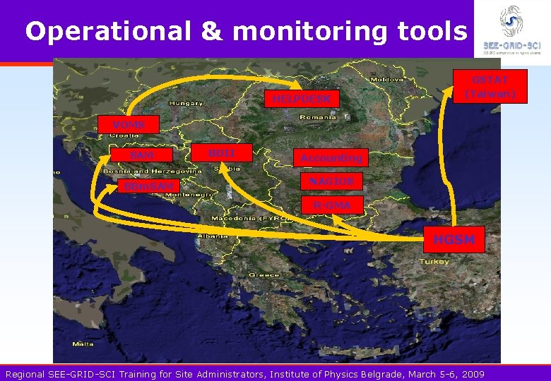 Operational & monitoring tools HELPDESK GSTAT (Taiwan) VOMS SAM BBm. SAM BDII Accounting NAGIOS