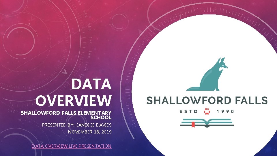 DATA OVERVIEW SHALLOWFORD FALLS ELEMENTARY SCHOOL PRESENTED BY: CANDICE DAVIES NOVEMBER 18, 2019 DATA
