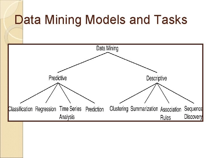 Data Mining Models and Tasks Data Mining Models and Tasks