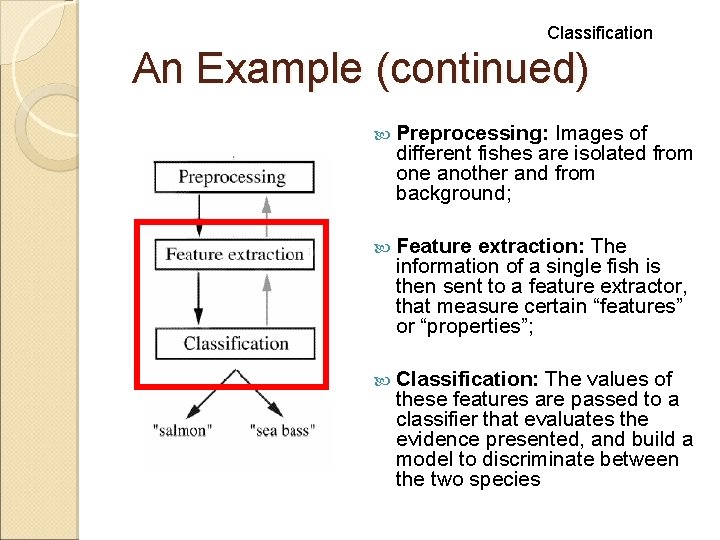Classification An Example (continued) Preprocessing: Images of different fishes are isolated from one another Classification An Example (continued) Preprocessing: Images of different fishes are isolated from one another