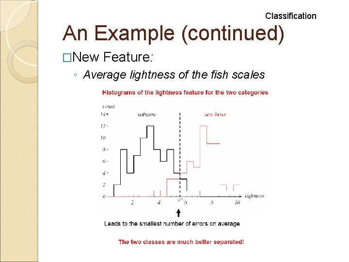Classification An Example (continued) �New Feature: ◦ Average lightness of the fish scales Classification An Example (continued) �New Feature: ◦ Average lightness of the fish scales