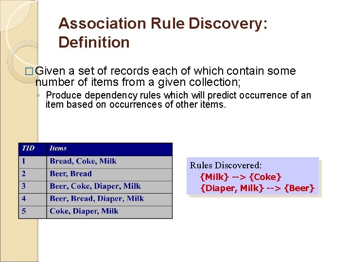 Association Rule Discovery: Definition � Given a set of records each of which contain Association Rule Discovery: Definition � Given a set of records each of which contain