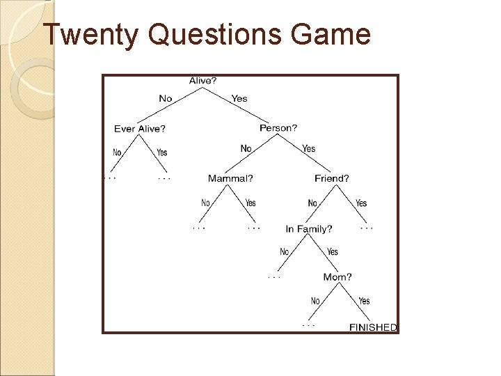 Twenty Questions Game Twenty Questions Game