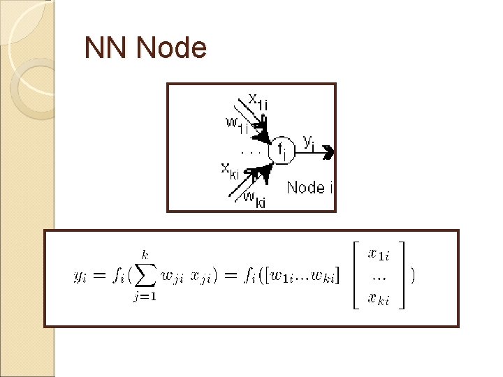 NN Node NN Node