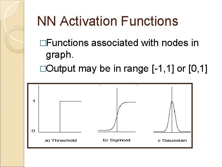 NN Activation Functions �Functions associated with nodes in graph. �Output may be in range NN Activation Functions �Functions associated with nodes in graph. �Output may be in range