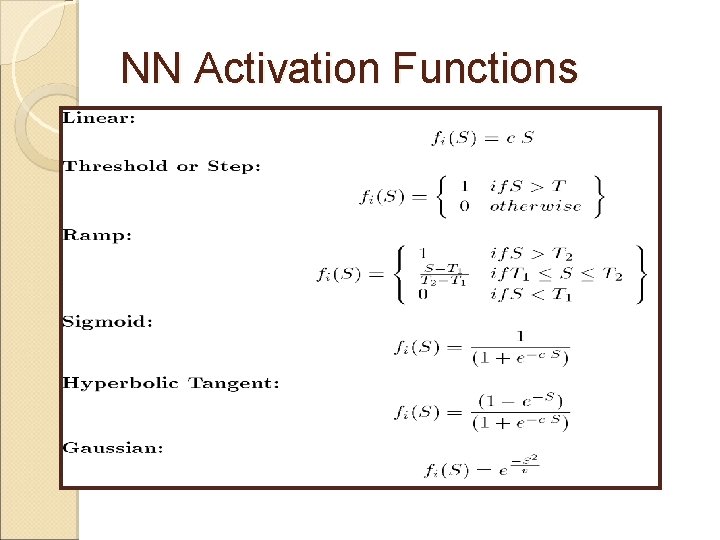 NN Activation Functions NN Activation Functions
