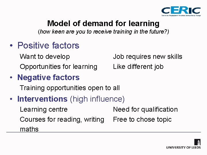 Model of demand for learning (how keen are you to receive training in the
