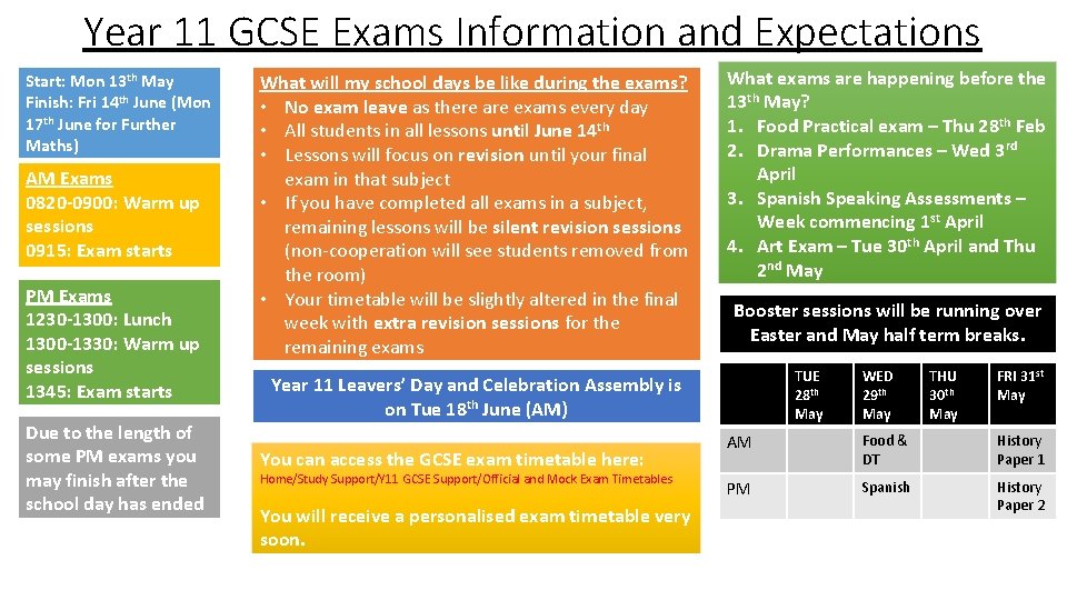 Year 11 GCSE Exams Information and Expectations Start: Mon 13 th May Finish: Fri