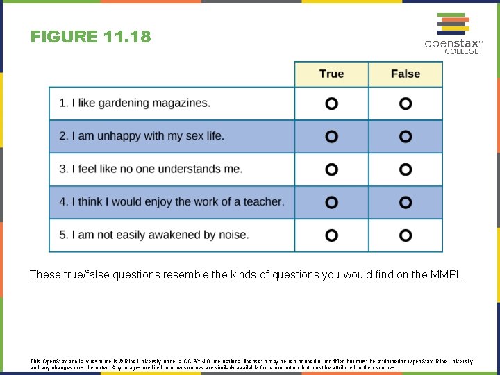 FIGURE 11. 18 These true/false questions resemble the kinds of questions you would find