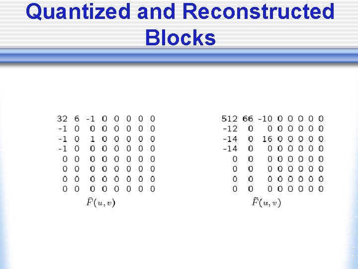 Quantized and Reconstructed Blocks 