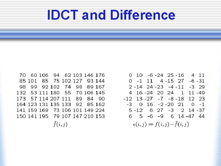 IDCT and Difference 