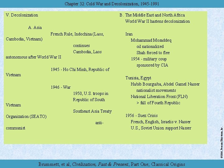 Chapter 32: Cold War and Decolonization, 1945 -1991 V. Decolonization B. The Middle East