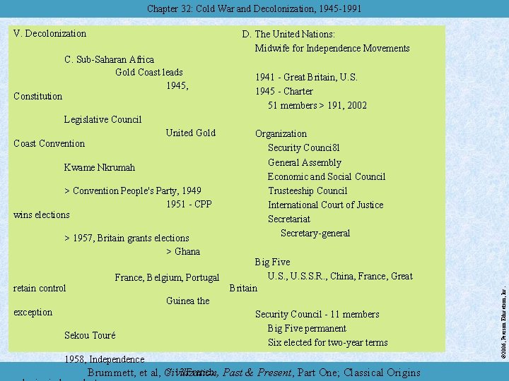 Chapter 32: Cold War and Decolonization, 1945 -1991 V. Decolonization Constitution C. Sub-Saharan Africa