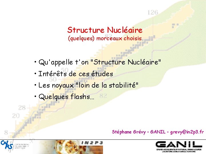 Structure Nucléaire (quelques) morceaux choisis • Qu'appelle t'on "Structure Nucléaire" • Intérêts de ces