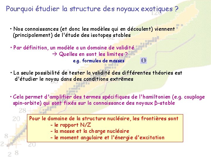 Pourquoi étudier la structure des noyaux exotiques ? • Nos connaissances (et donc les