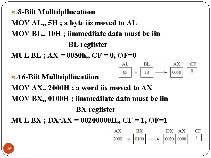  8 -Biit Mulltiiplliicatiion MOV AL, , 5 H ; a byte iis moved