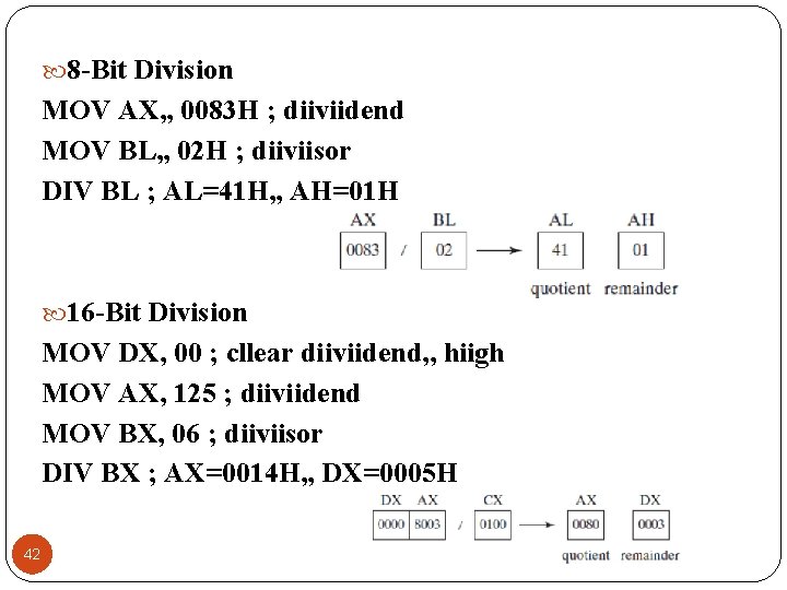  8 -Bit Division MOV AX, , 0083 H ; diiviidend MOV BL, ,