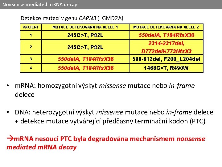 Nonsense mediated m. RNA decay Detekce mutací v genu CAPN 3 (LGMD 2 A)