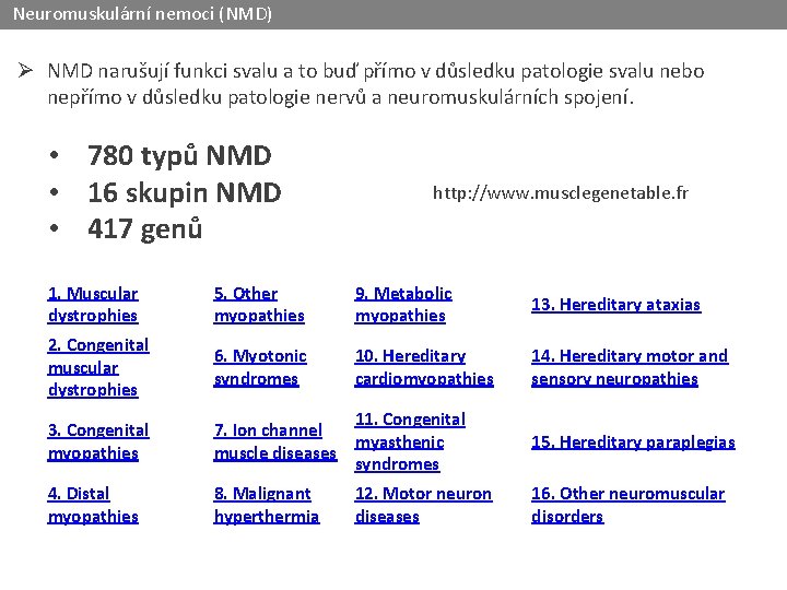 Neuromuskulární nemoci (NMD) Ø NMD narušují funkci svalu a to buď přímo v důsledku