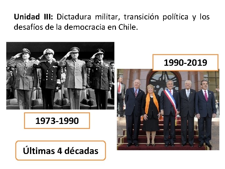 Unidad III: Dictadura militar, transición política y los desafíos de la democracia en Chile. Unidad III: Dictadura militar, transición política y los desafíos de la democracia en Chile.