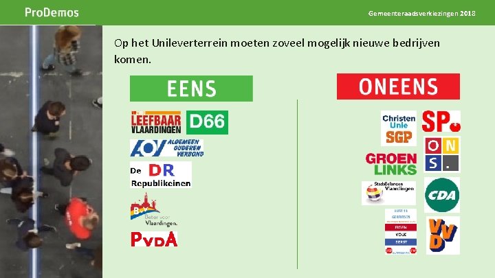 Gemeenteraadsverkiezingen 2018 Beeld op de positie van dit grijze kader Breedte 5 cm Hoogte