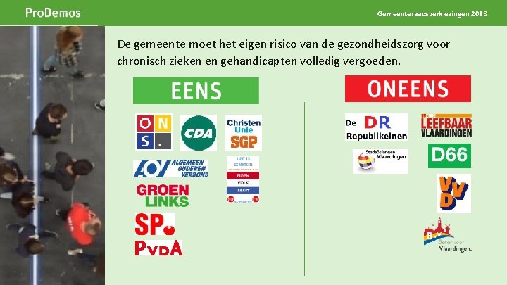 Gemeenteraadsverkiezingen 2018 Beeld op de positie van dit grijze kader Breedte 5 cm Hoogte