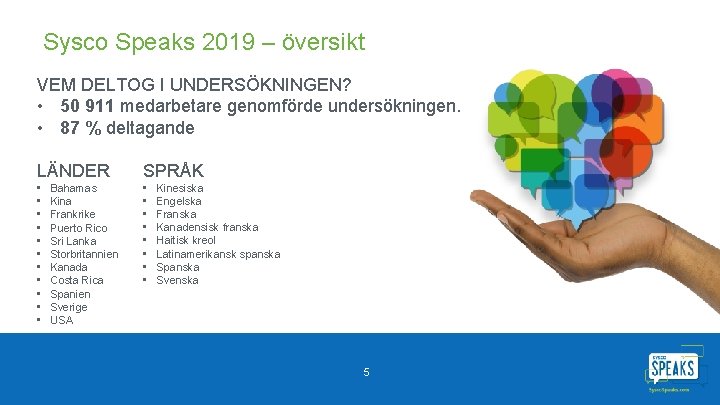 Sysco Speaks 2019 – översikt VEM DELTOG I UNDERSÖKNINGEN? • 50 911 medarbetare genomförde