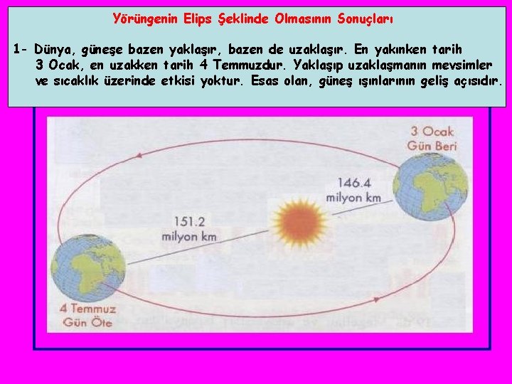 Yörüngenin Elips Şeklinde Olmasının Sonuçları 1 - Dünya, güneşe bazen yaklaşır, bazen de uzaklaşır.