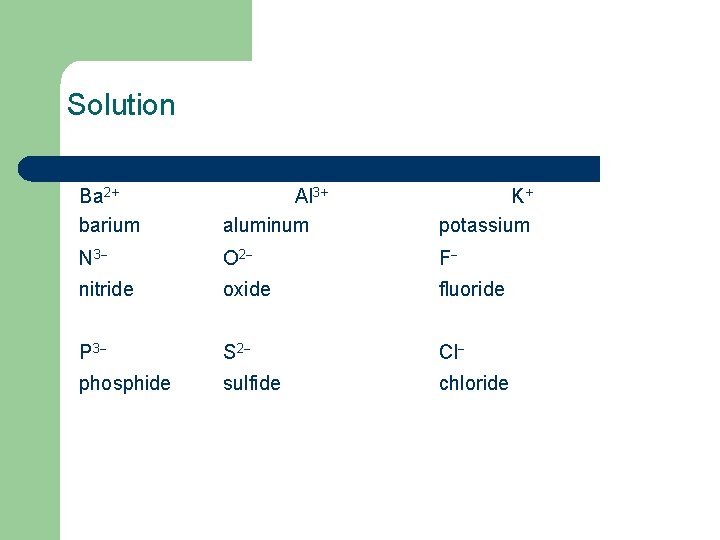 Solution Ba 2+ barium Al 3+ aluminum K+ potassium N 3 O 2 F