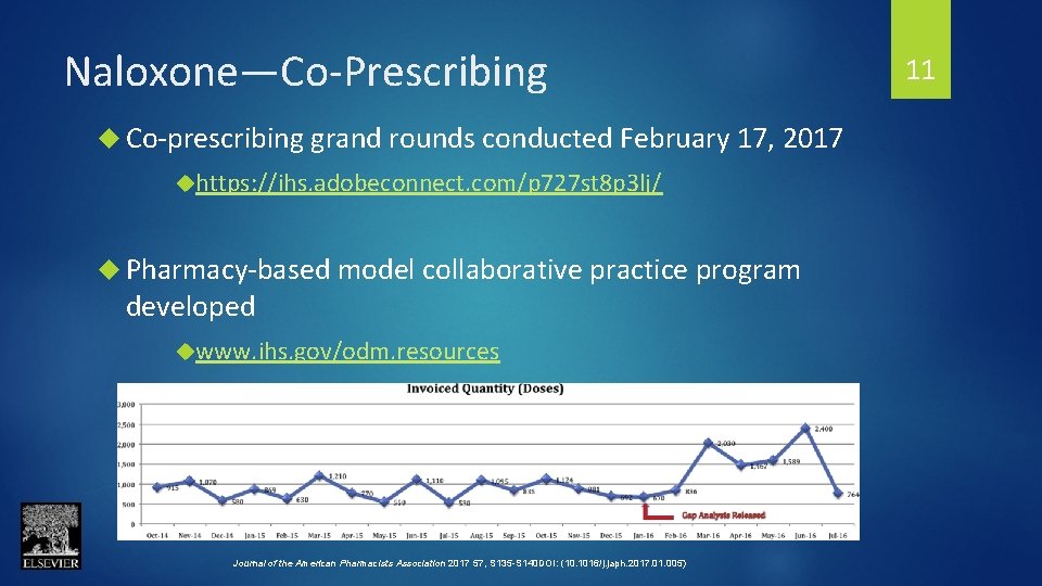 Naloxone—Co-Prescribing Co-prescribing grand rounds conducted February 17, 2017 https: //ihs. adobeconnect. com/p 727 st