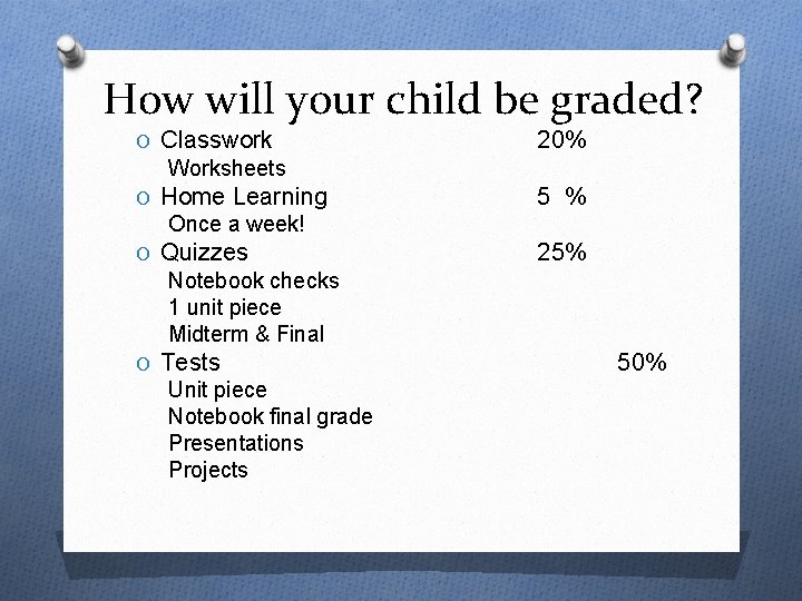 How will your child be graded? O Classwork Worksheets O Home Learning Once a