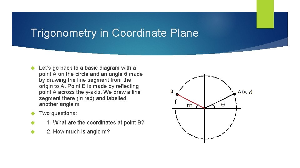 Trigonometry in Coordinate Plane Let’s go back to a basic diagram with a point