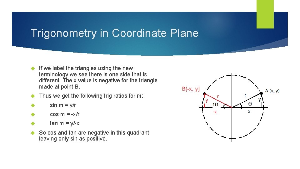 Trigonometry in Coordinate Plane If we label the triangles using the new terminology we