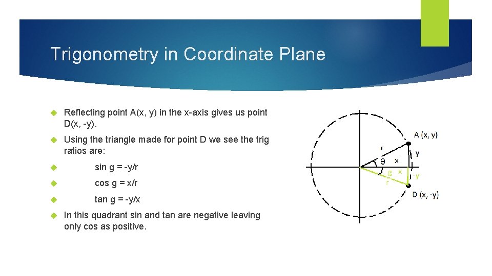 Trigonometry in Coordinate Plane Reflecting point A(x, y) in the x-axis gives us point