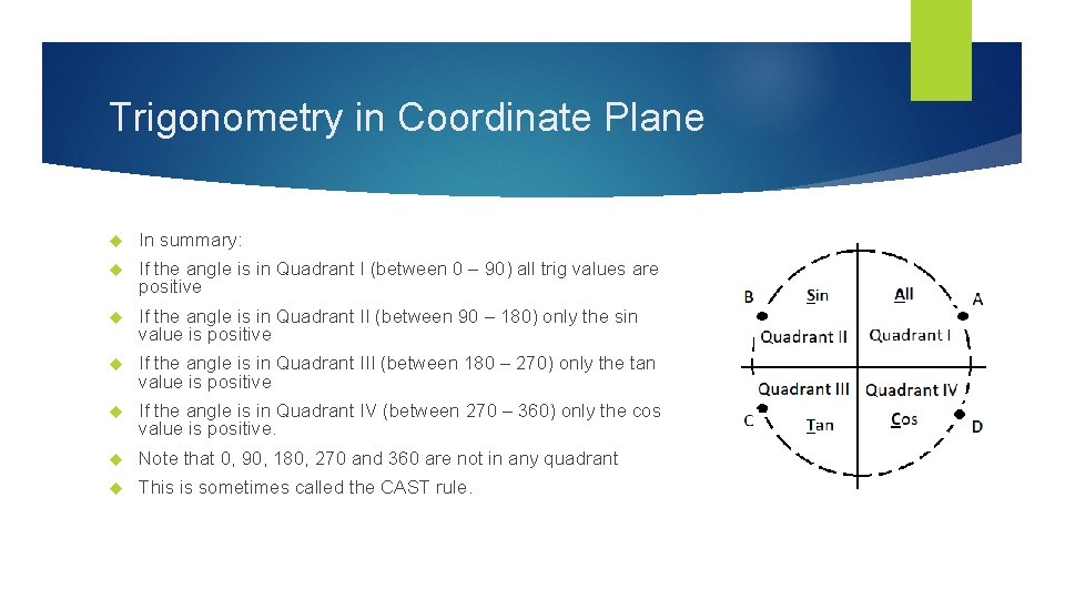 Trigonometry in Coordinate Plane In summary: If the angle is in Quadrant I (between