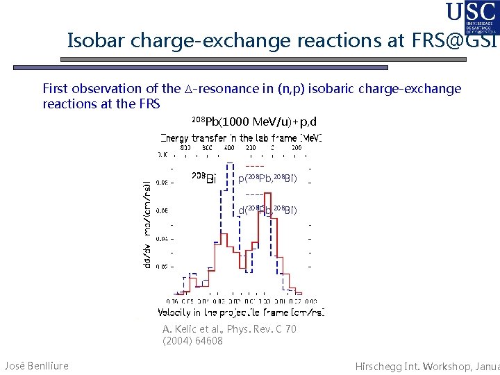 Isobar charge-exchange reactions at FRS@GSI First observation of the D-resonance in (n, p) isobaric